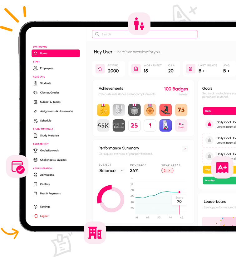Dashboard Preview